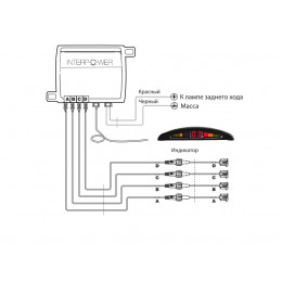 Interpower IP 415 white Парктроник 4-х дат. 